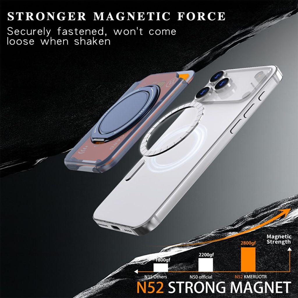 Magnetisk kortholder for mobiltelefon med ringstativ - gjennomsiktig blå