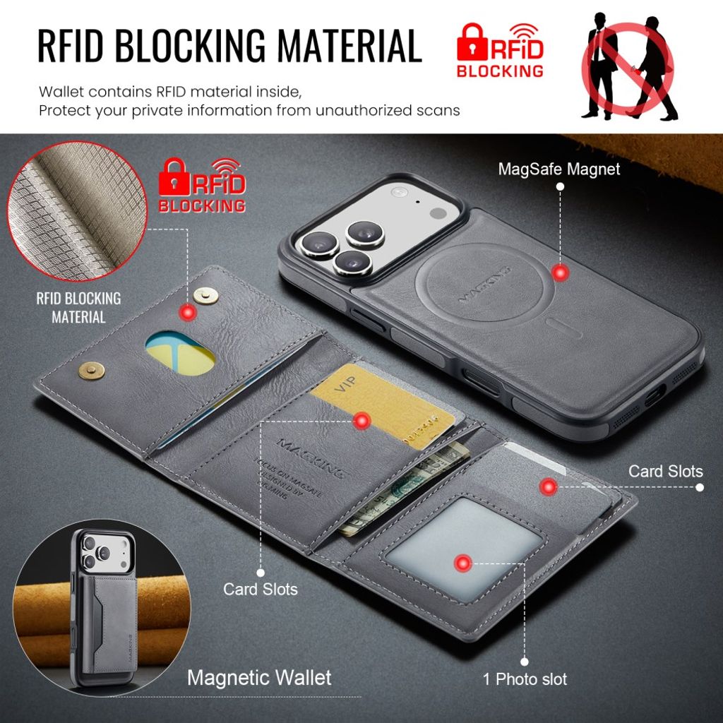 MAGKING iPhone 18 Pro Max/17 Pro Max MagSafe Kuori irrotettavalla lompakolla - Harmaa