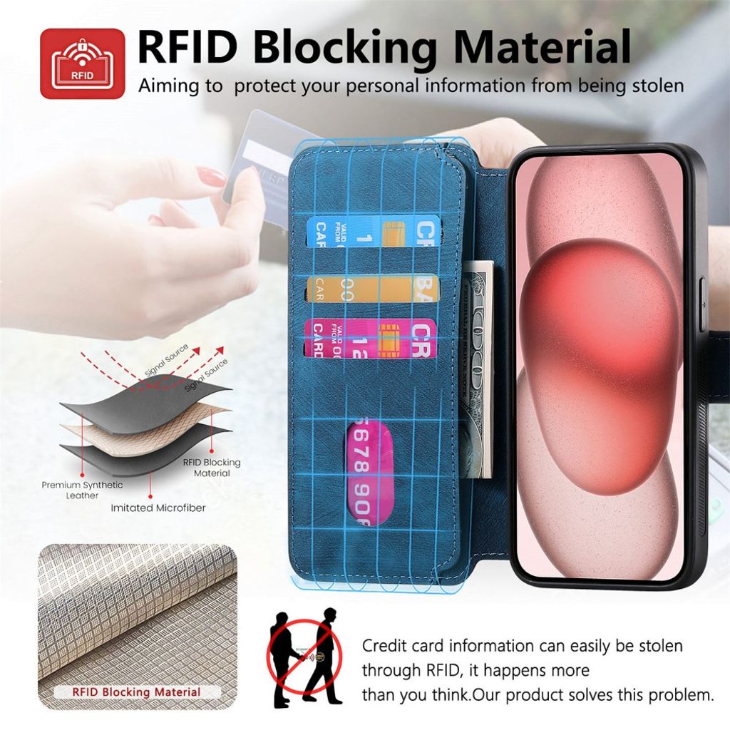 CASENEO iPhone 13 Lompakkokotelo Irrotettavalla - Tummansininen