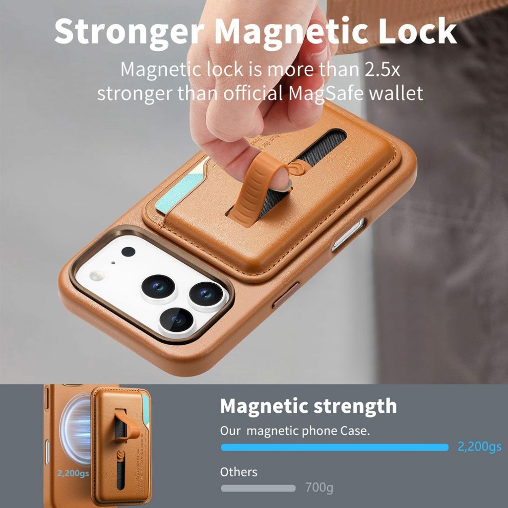 iPhone 18 Pro Max/17 Pro Max Magsafe-deksel med avtakbar kortholder og fingerstropp – brun