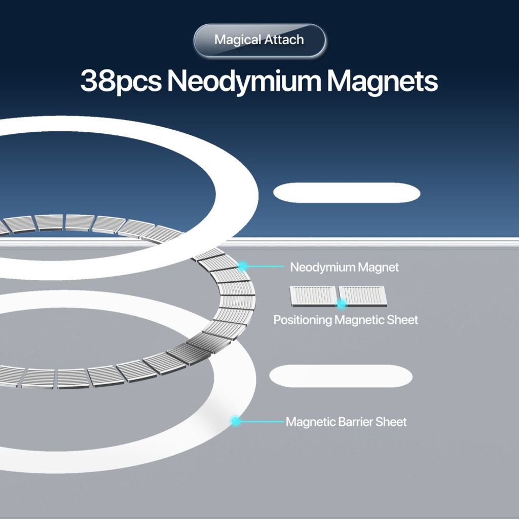 DUX DUCIS Samsung Galaxy S26 Plus MagSafe Deksel – Gjennomsiktig