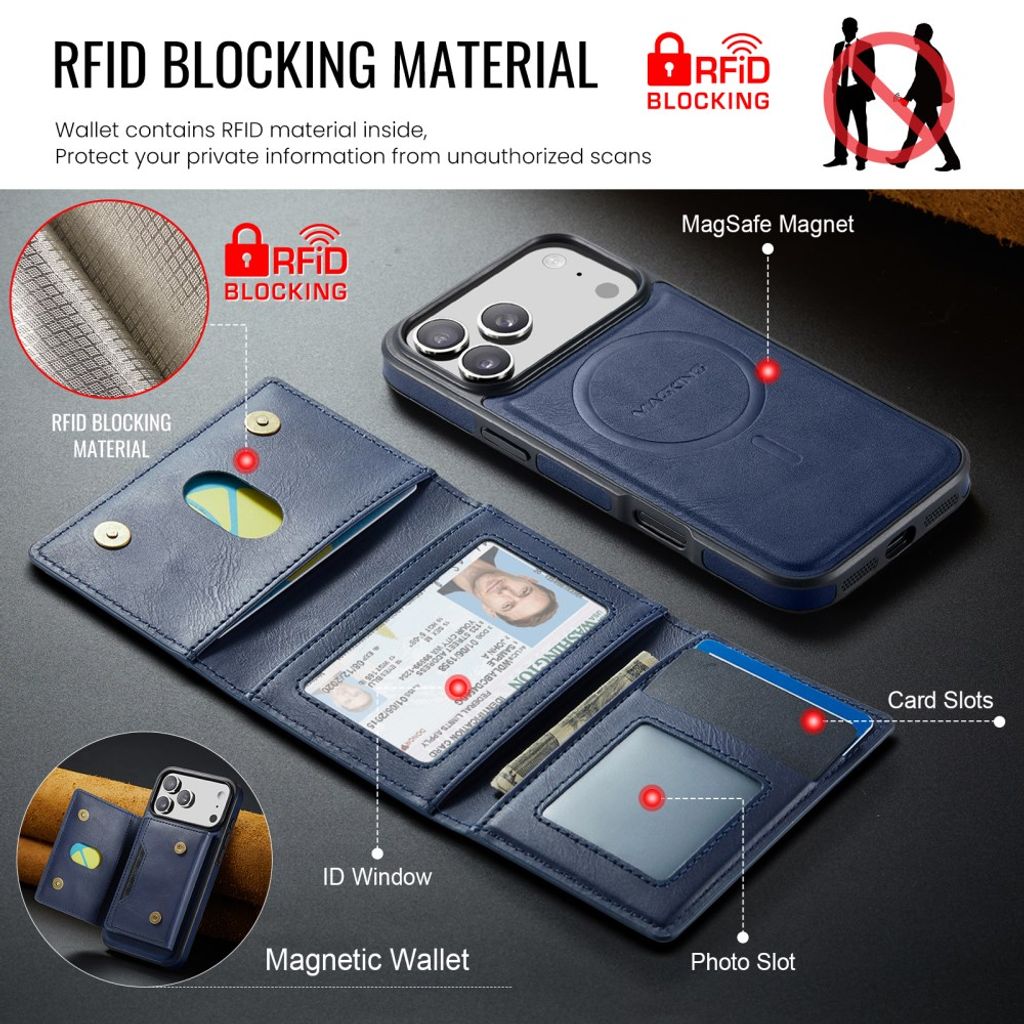 MAGKING iPhone 18 Pro Max/17 Pro Max MagSafe Kuori irrotettavalla lompakolla - Sininen