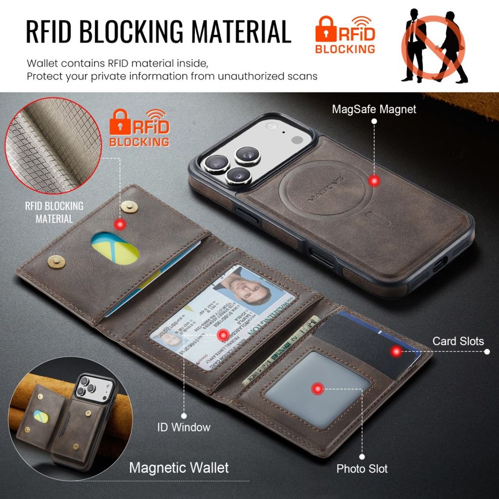 MAGKING iPhone 18 Pro Max/17 Pro Max MagSafe Kuori irrotettavalla lompakolla - Ruskea