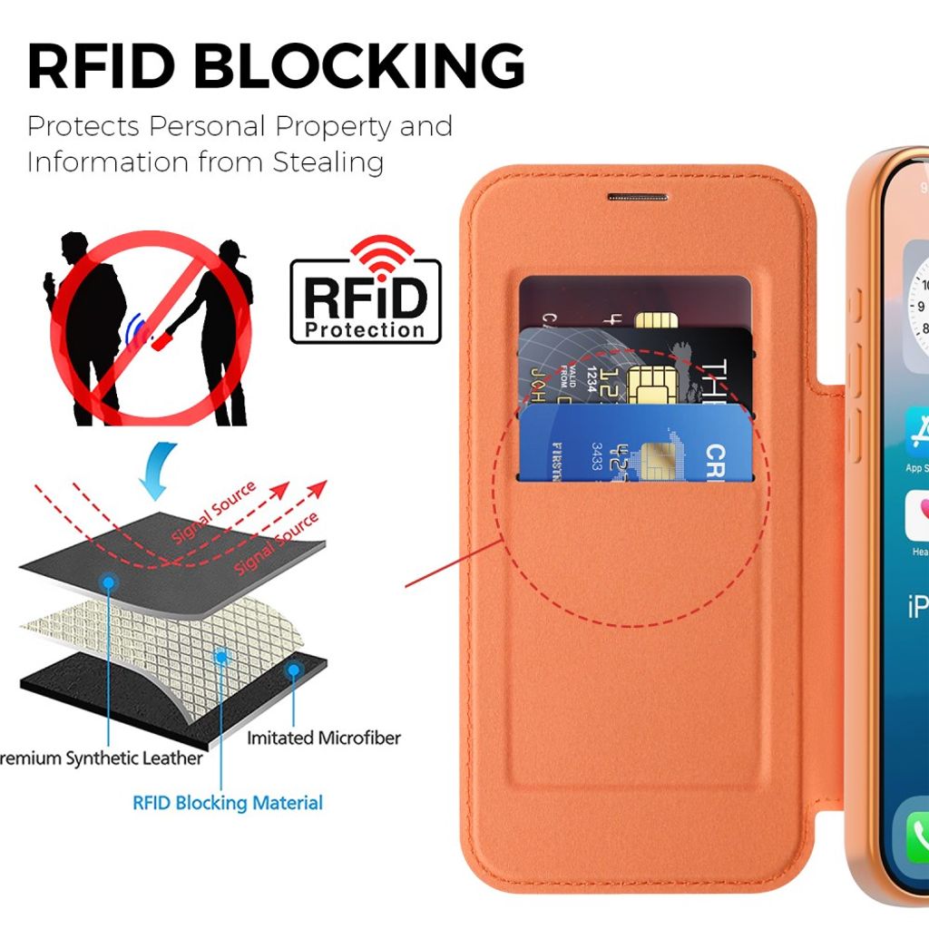iPhone 17 Pro Max Pungetui MagSafe RFID-blokerende - Orange