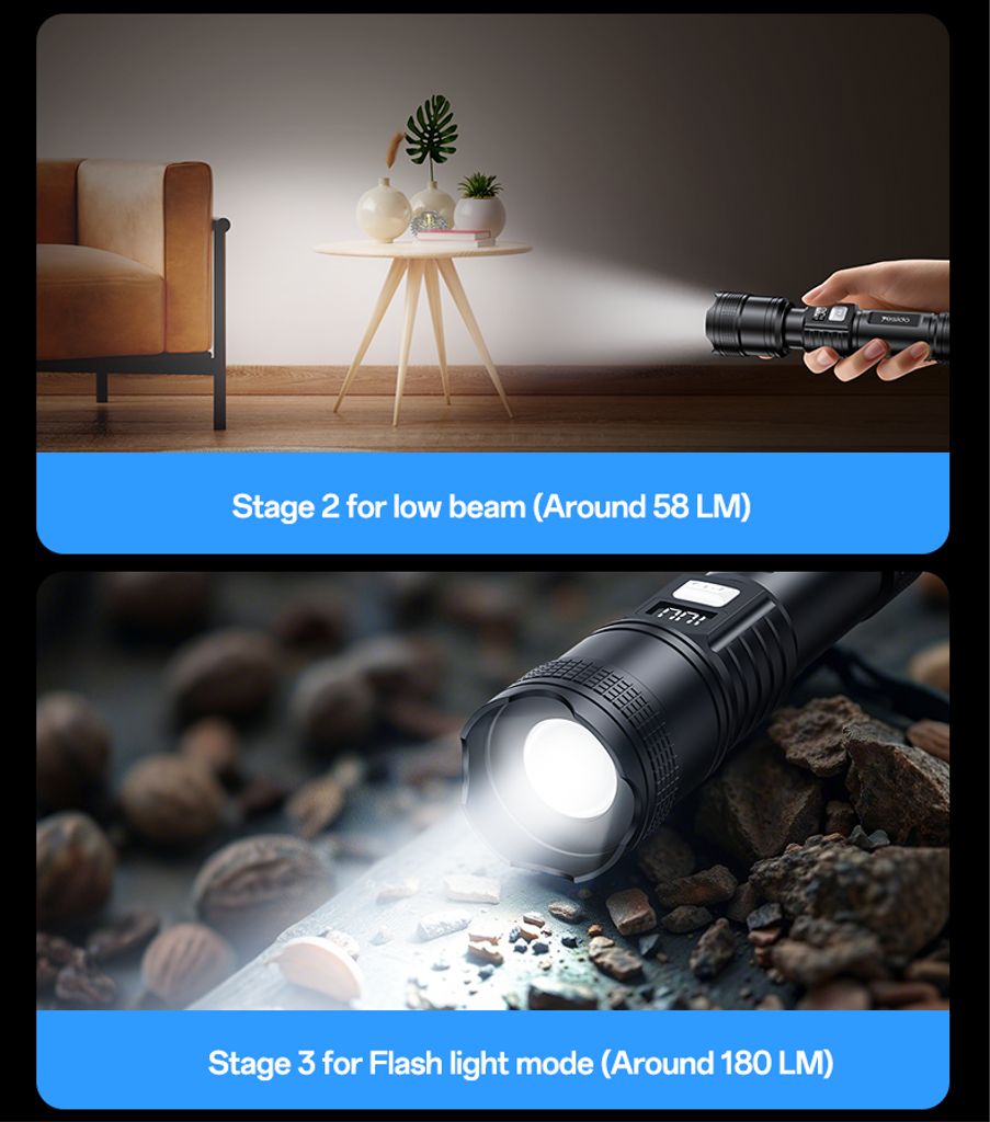 Yesido Teleskopisk Zoombar LED-lommelykt Oppladbar med Digital Display