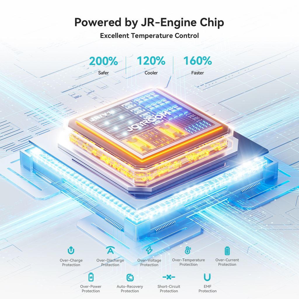 Joyroom JR-PBF29 Mini-Powerbank 20000mAh 22,5W mit zwei Kabeln – weiß