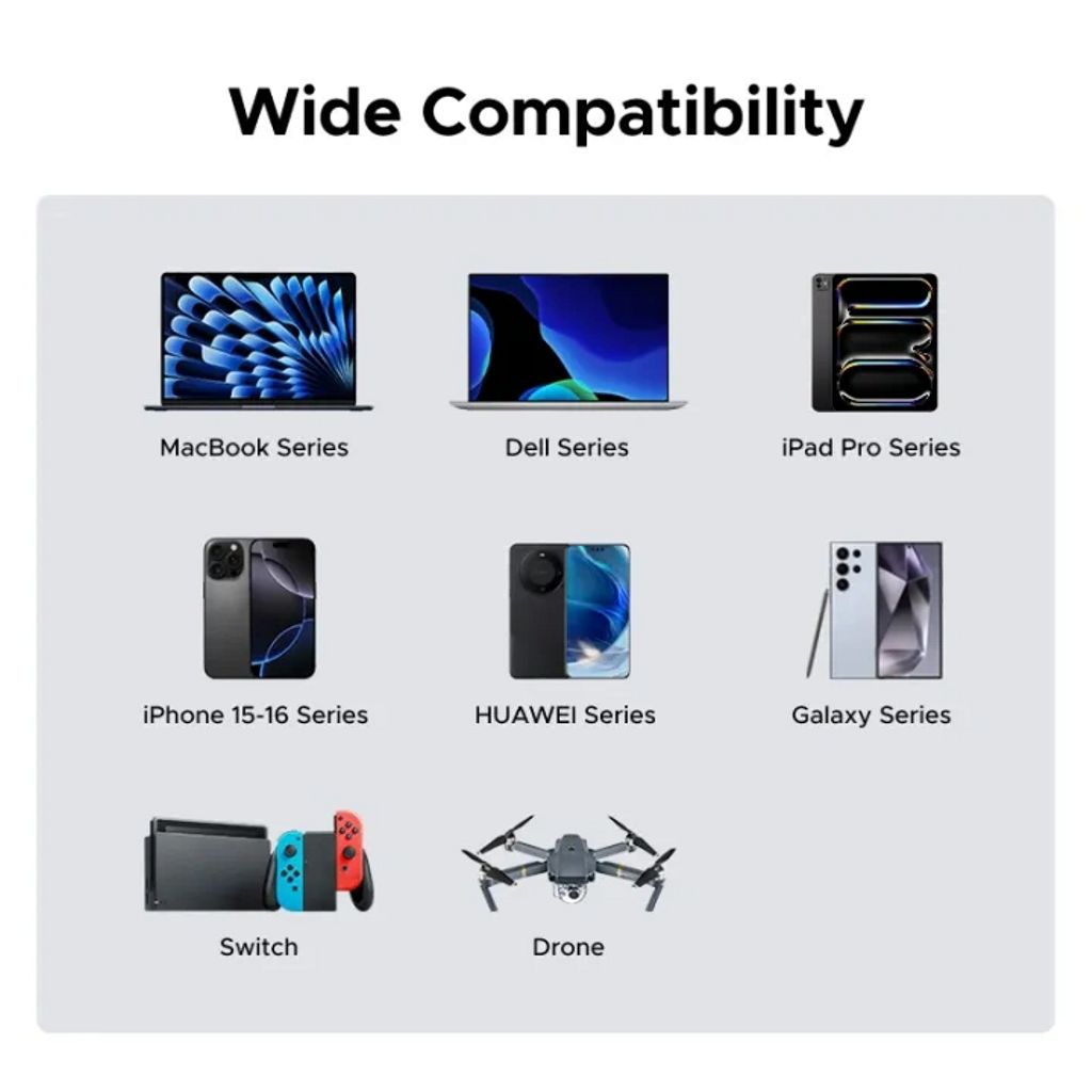 UGREEN USB-C - USB-C PD Magneettinen Pikalatauskaapeli 100W, 1m - Space Gray