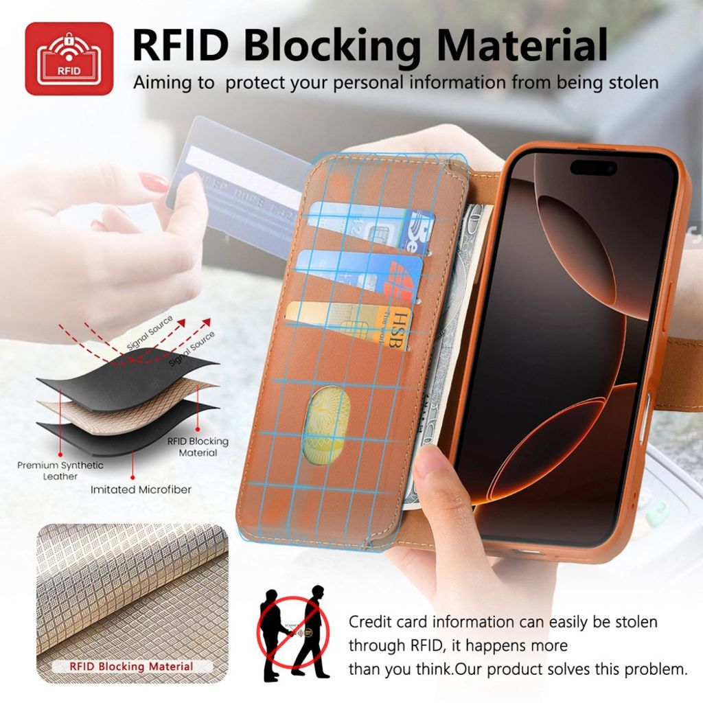 Caseneo iPhone 16 Pro Max Plånboksfodral RFID-blockerande – Brun