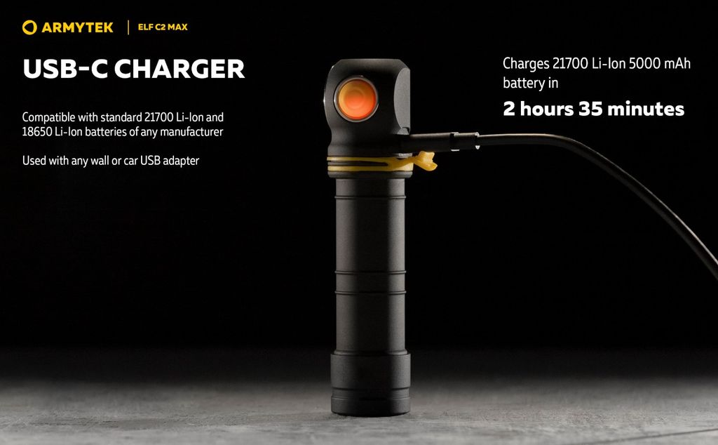 Armytek Elf C2 MAX Pannlampa – 4500 Lumen USB-C Laddning