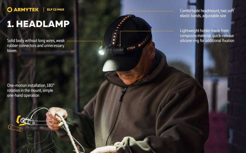 Armytek Elf C2 MAX Pannlampa – 4500 Lumen USB-C Laddning