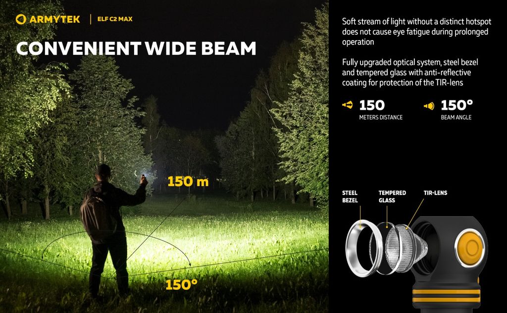 Armytek Elf C2 MAX Pannlampa – 4500 Lumen USB-C Laddning
