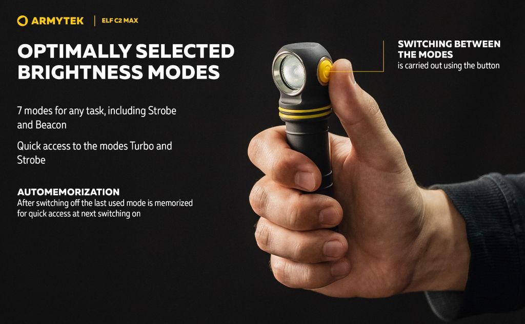 Armytek Elf C2 MAX Pannlampa – 4500 Lumen USB-C Laddning