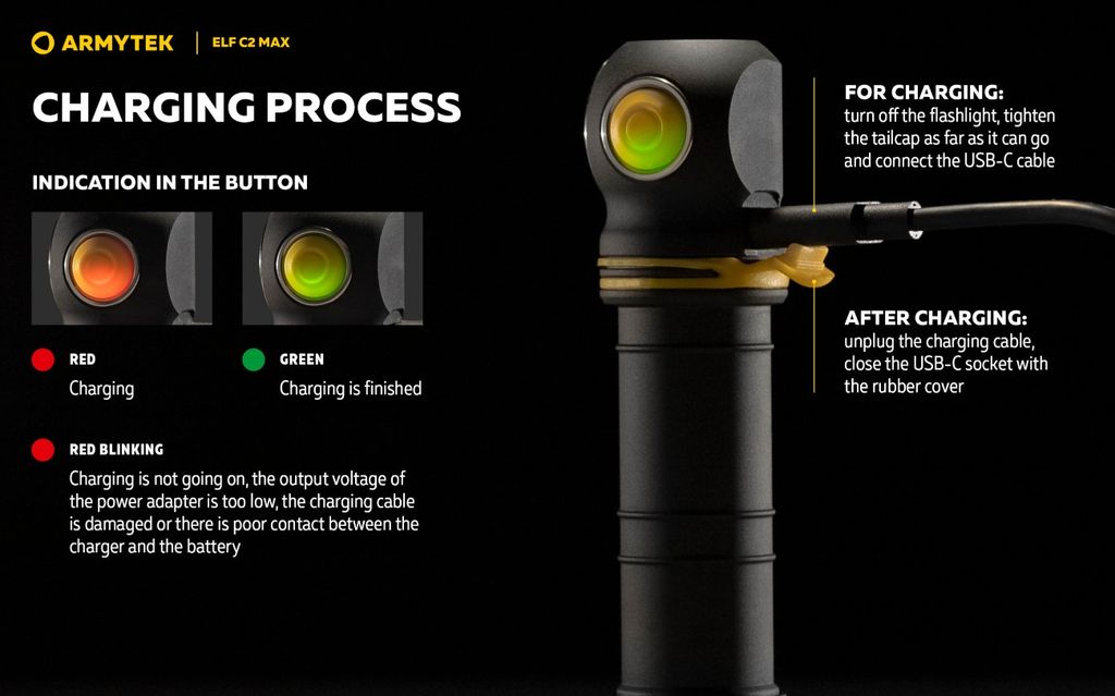 Armytek Elf C2 MAX Pannlampa – 4500 Lumen USB-C Laddning