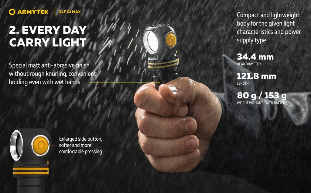 Armytek Elf C2 MAX Pannlampa – 4500 Lumen USB-C Laddning