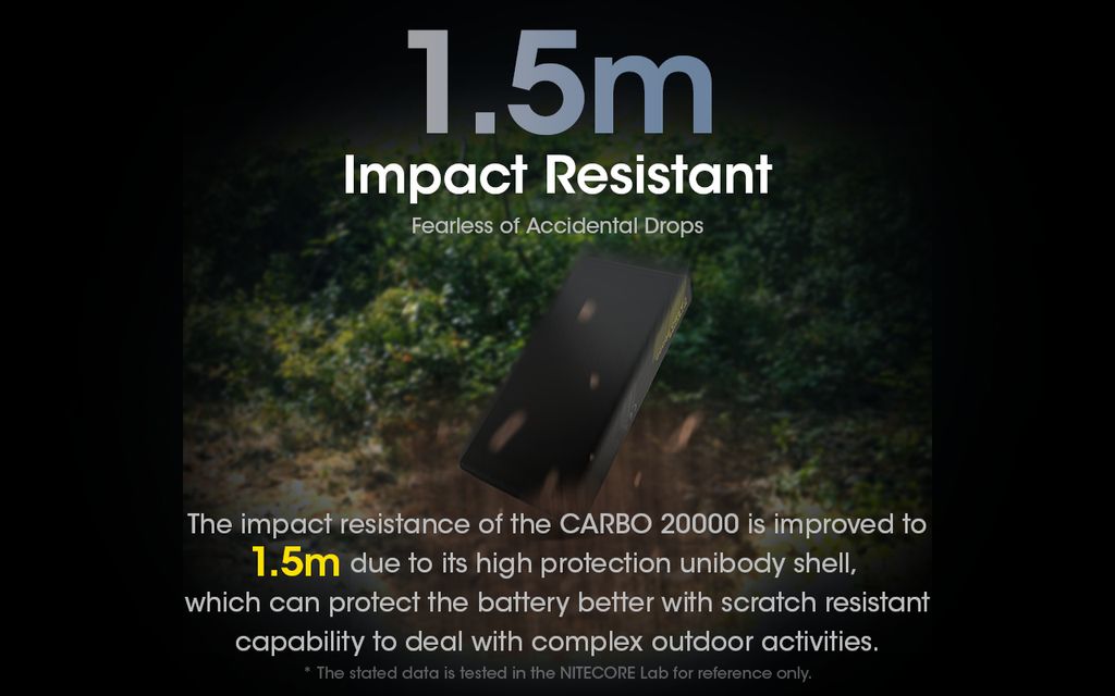Nitecore CARBO 20000 Powerbank 20000mAh 3A Wiederaufladbar mit USB-C + USB-A