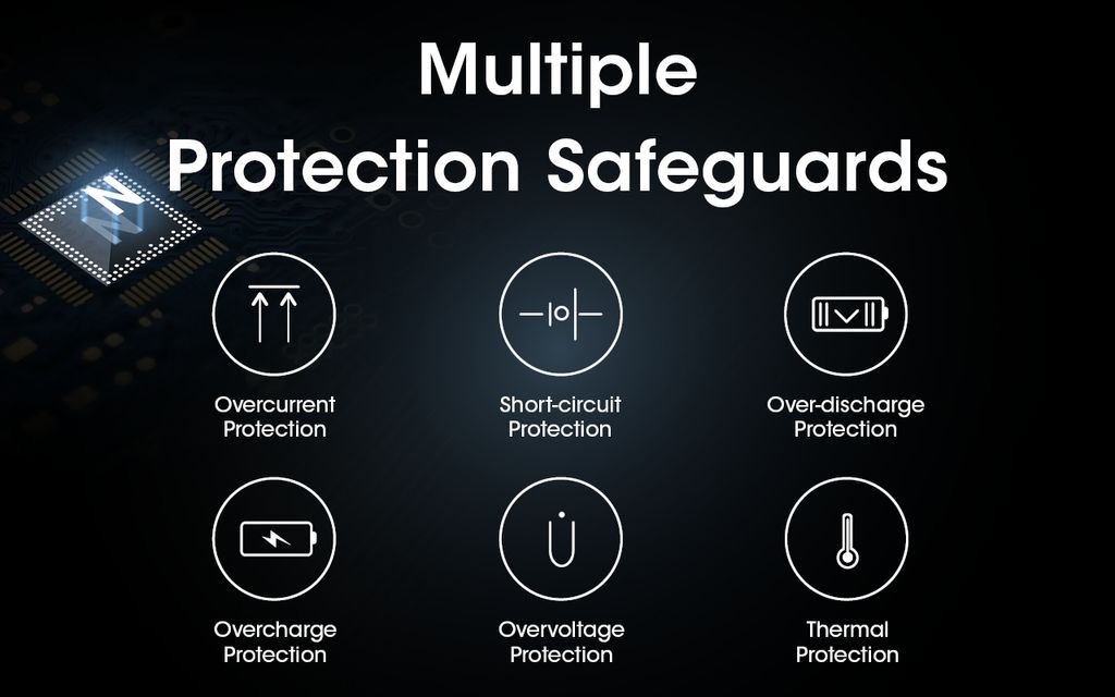 Nitecore CARBO 20000 Powerbank 20000mAh 3A Wiederaufladbar mit USB-C + USB-A