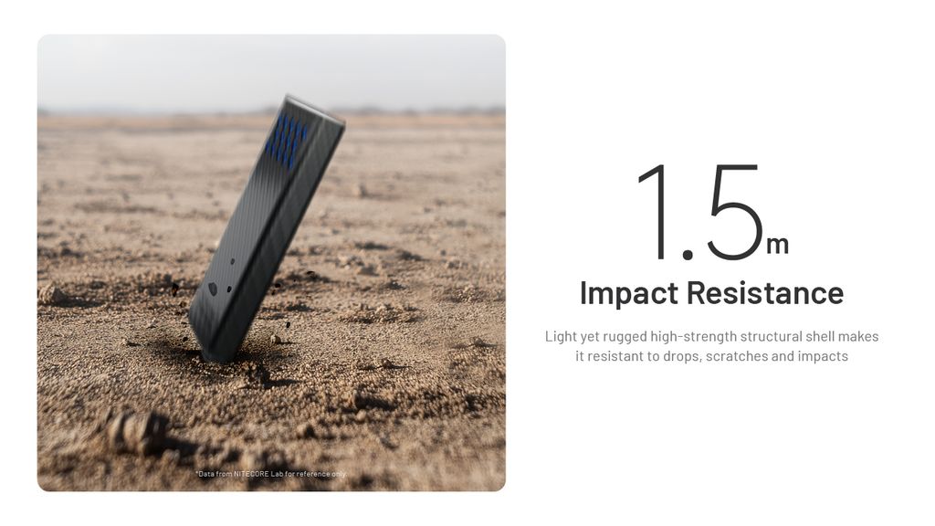 Nitecore CARBO 10000 Gen2 Powerbank 10000mAh med 2 USB-C portar samt laddningskabel