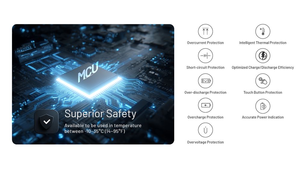 Nitecore CARBO 10000 Gen2 Powerbank 10000mAh med 2 USB-C portar samt laddningskabel