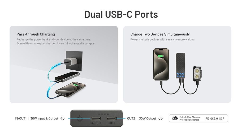 Nitecore CARBO 10000 Gen2 Powerbank 10000mAh med 2 USB-C portar samt laddningskabel