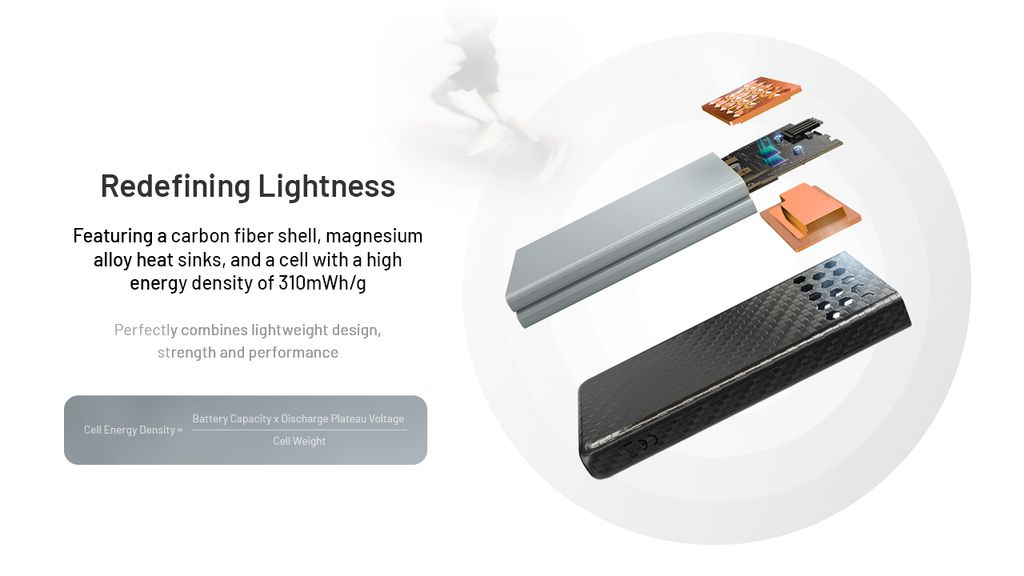 Nitecore CARBO 10000 Gen2 Powerbank 10000mAh med 2 USB-C portar samt laddningskabel