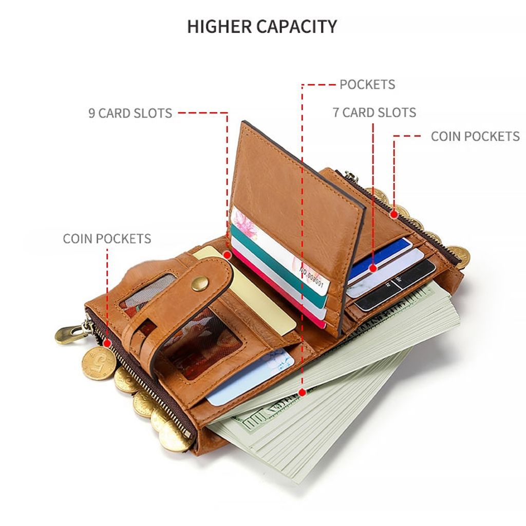 Lommebok i ekte skinn med RFID og skulderrem – Svart