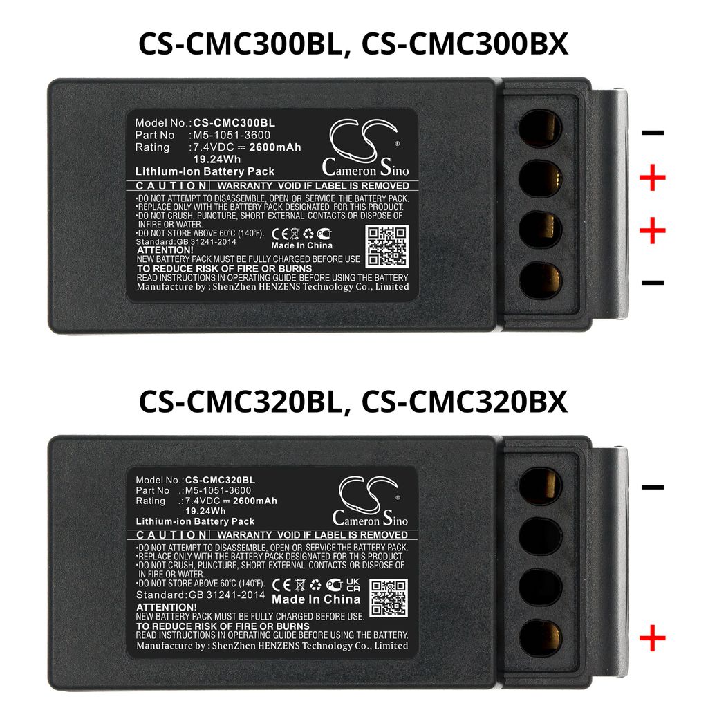 Cavotec M9-1051-3600 EX mfl