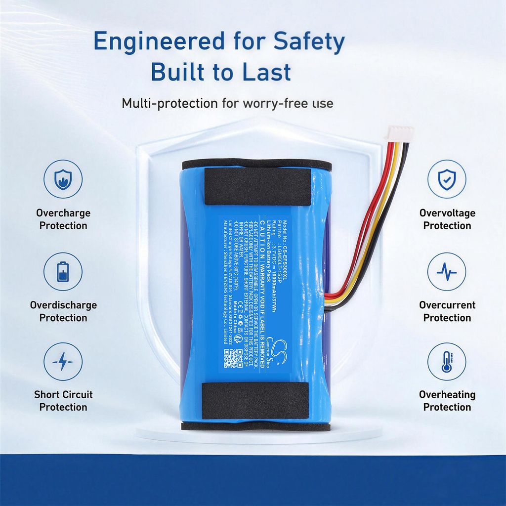 Eufy 3C S300 Cam etc.