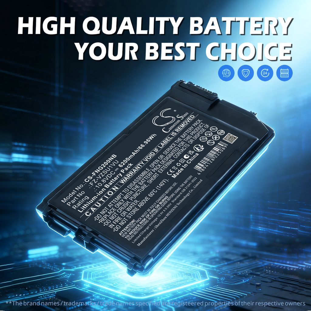 Panasonic FZ-G2D etc.