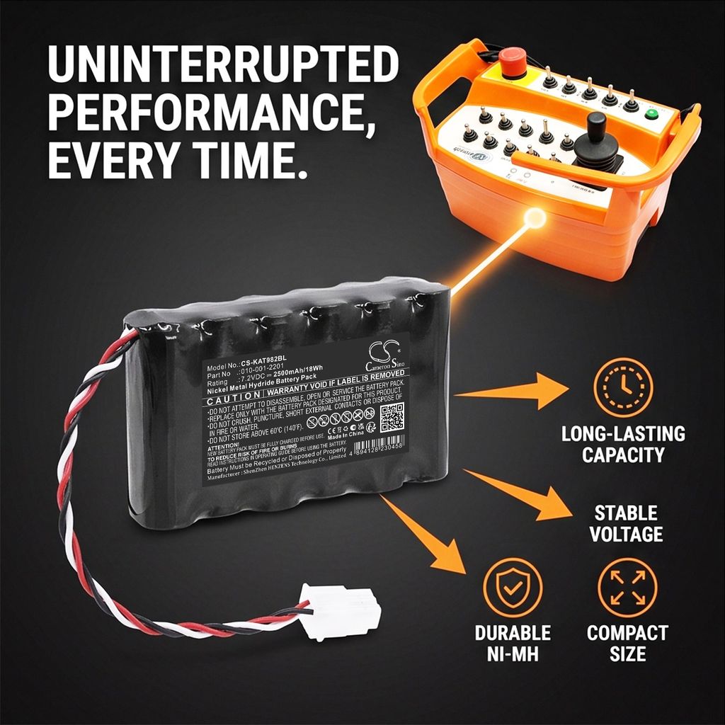 KAR-TECH 3B0752B Draadloze Afstandsbediening Transmitter Controller enz.