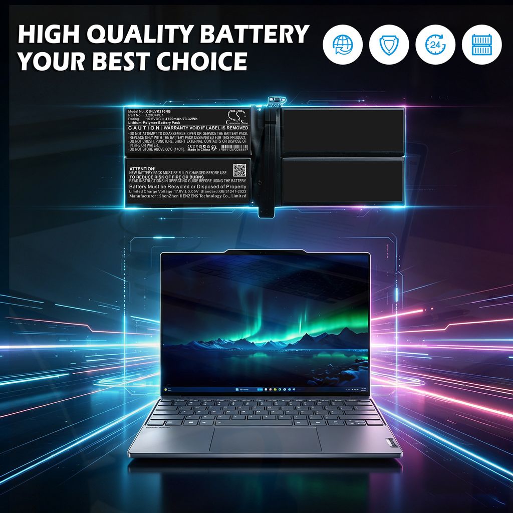Lenovo 21KR000AJP etc.