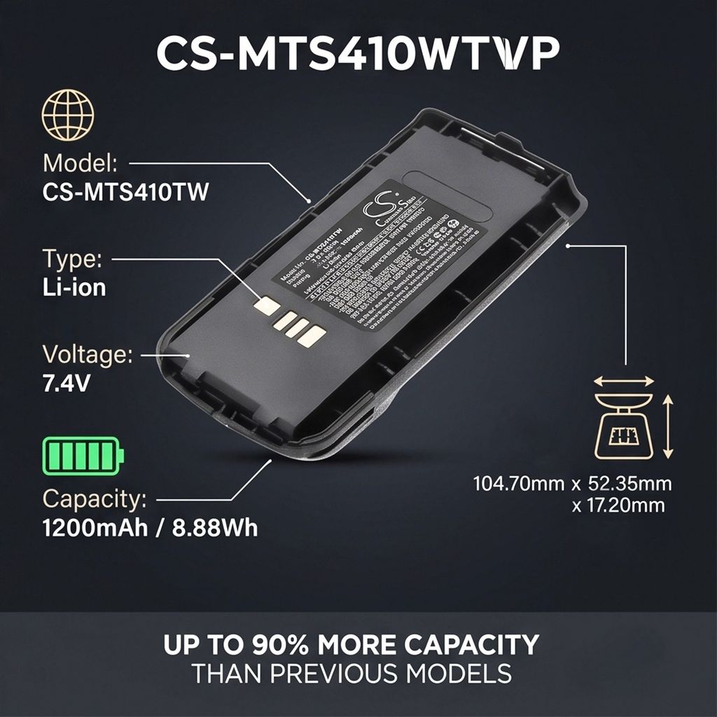 Motorola H18KCN9PW9AN etc.