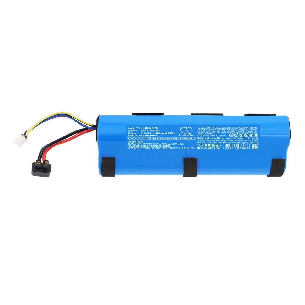 Rowenta GF750 usw.