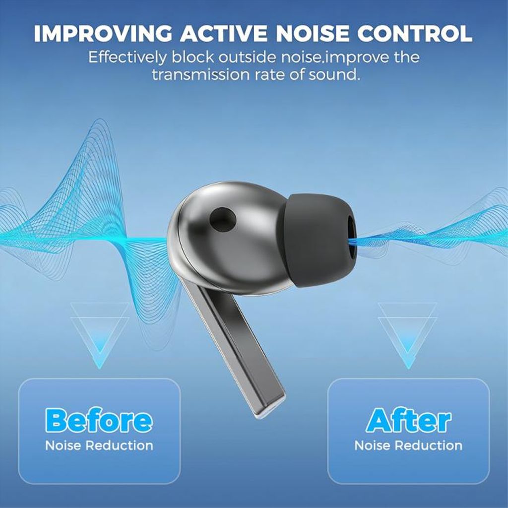 XDcase Samsung Galaxy Buds3 Pro silikon öronkuddar set – Mörkgrå