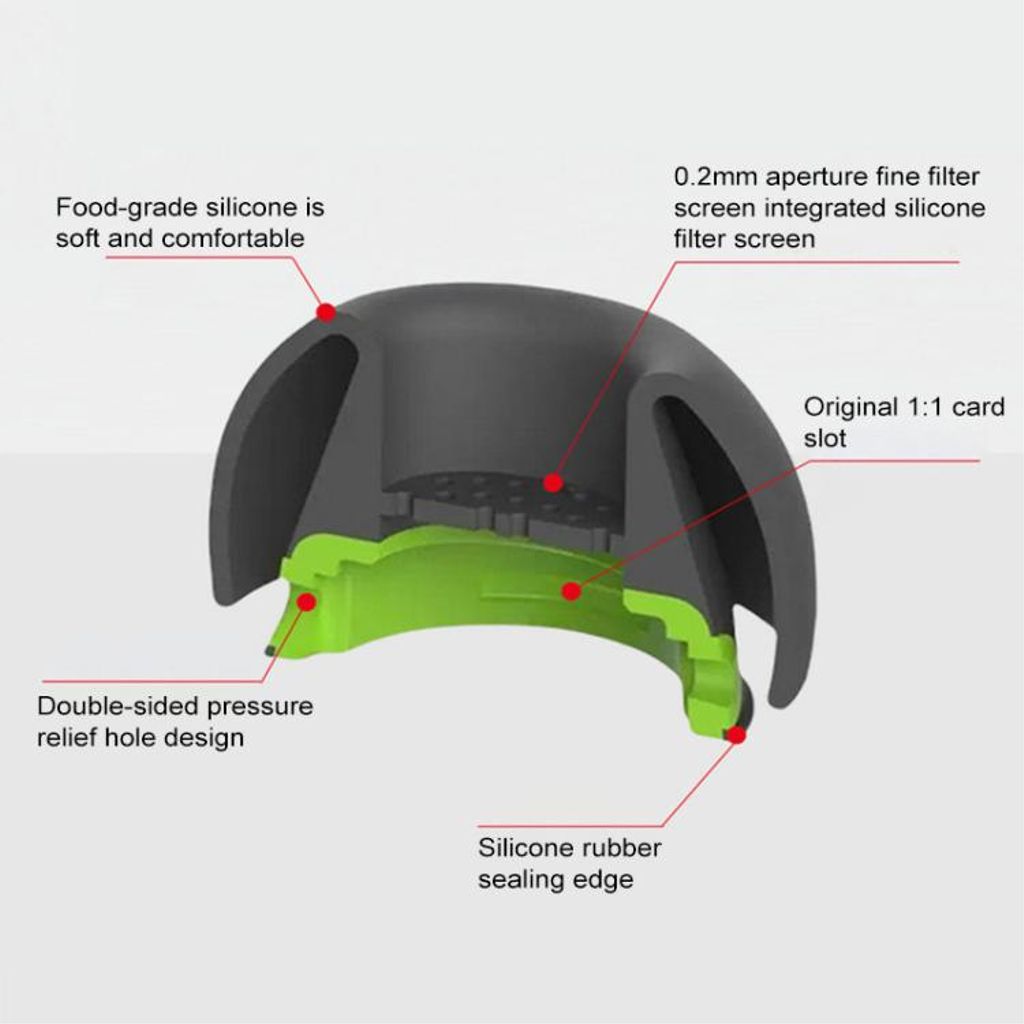 XDcase Samsung Galaxy Buds3 Pro silikon öronkuddar set – Mörkgrå