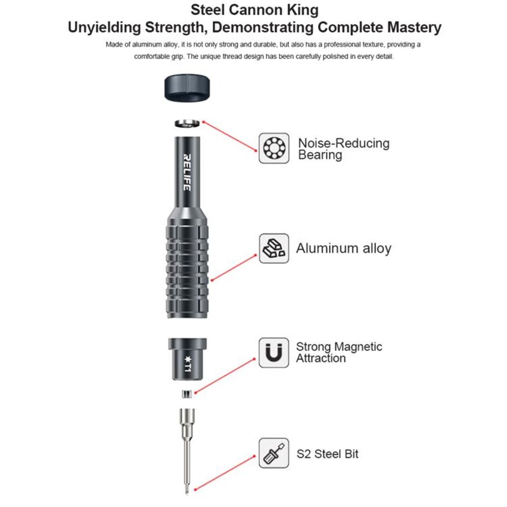 RELIFE RL-730A 5-i-1 skrutrekkersett i aluminiumslegering