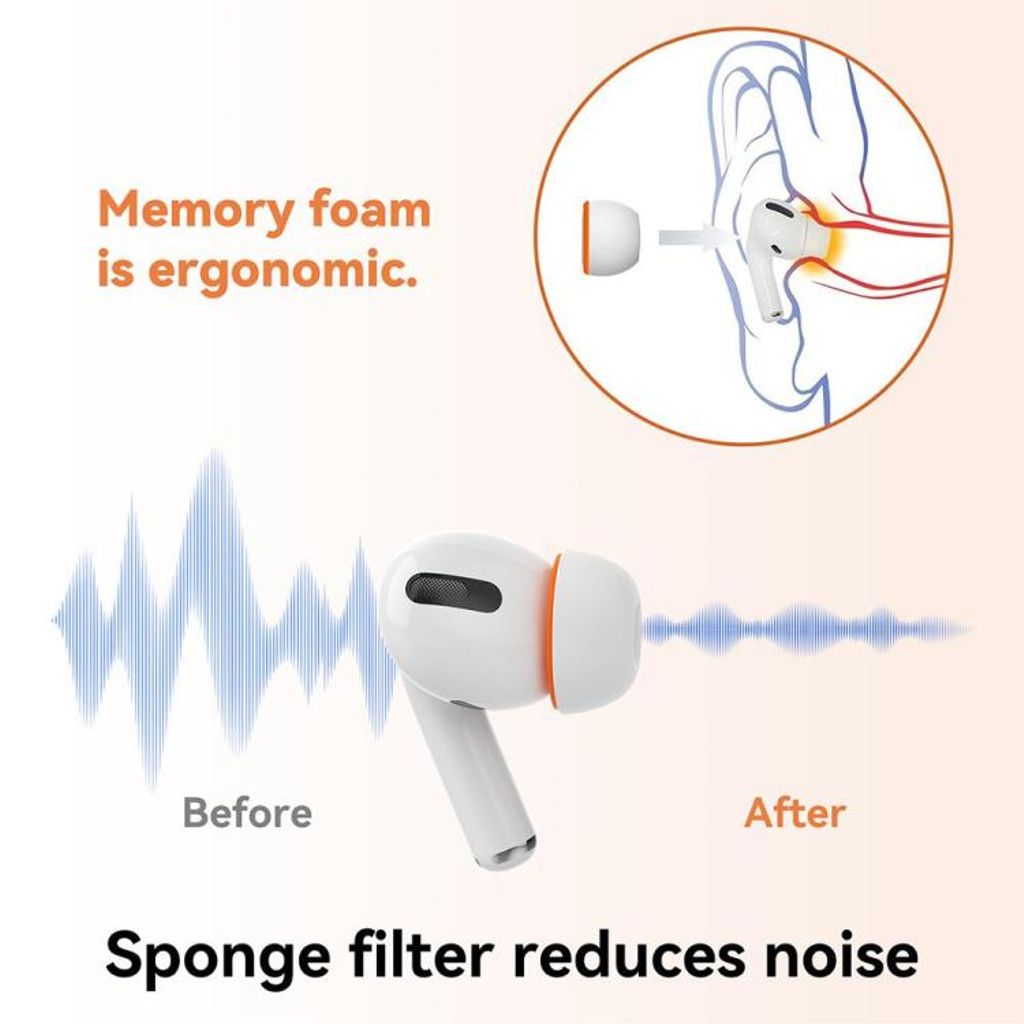 XDcase silikon öronproppar till AirPods Pro 1/2, 4 par XS/S/M/L – Vit/Orange