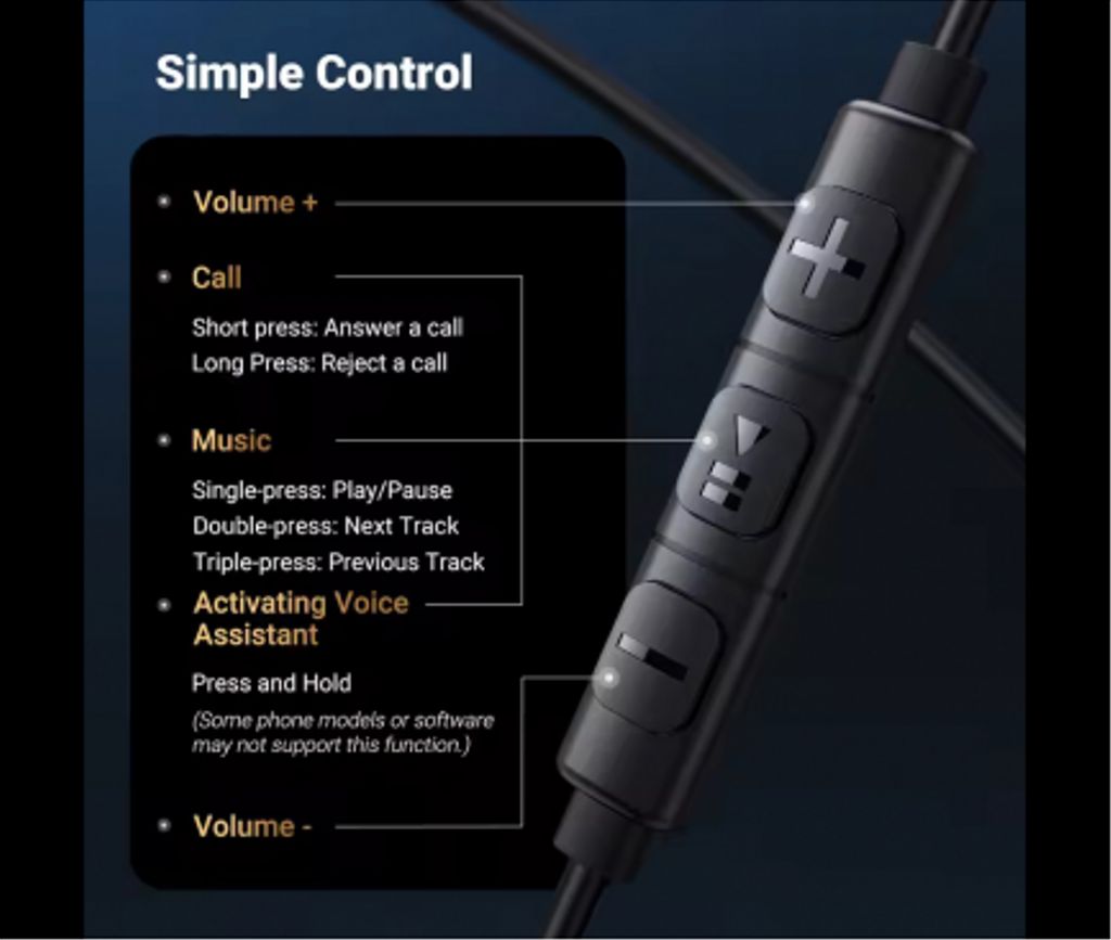 UGREEN EP105 handsfree hodetelefoner med kabel USB-C – svart