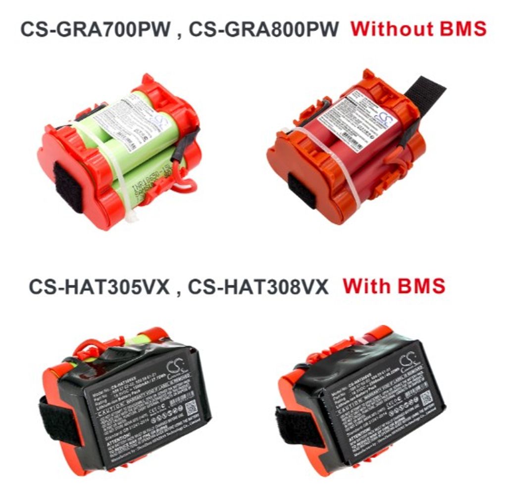 Husqvarna Automower 105 jne.