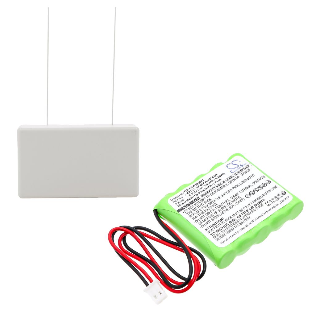 Honeywell 5800RP Trådløs mfl.