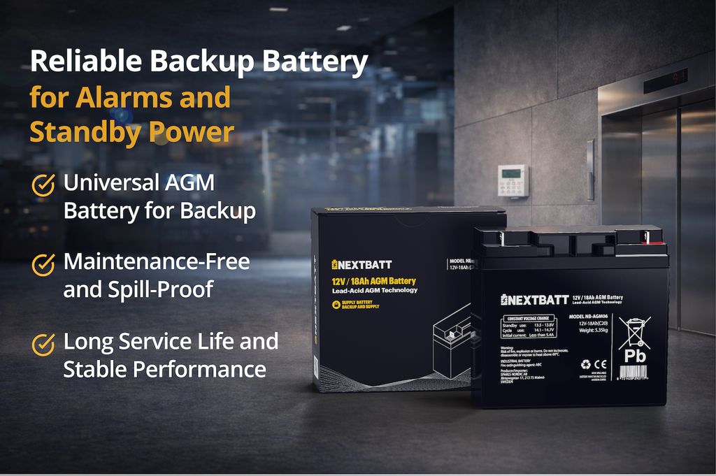 NEXTBATT AGM-batteri 12V 18Ah – 182x77x168 mm