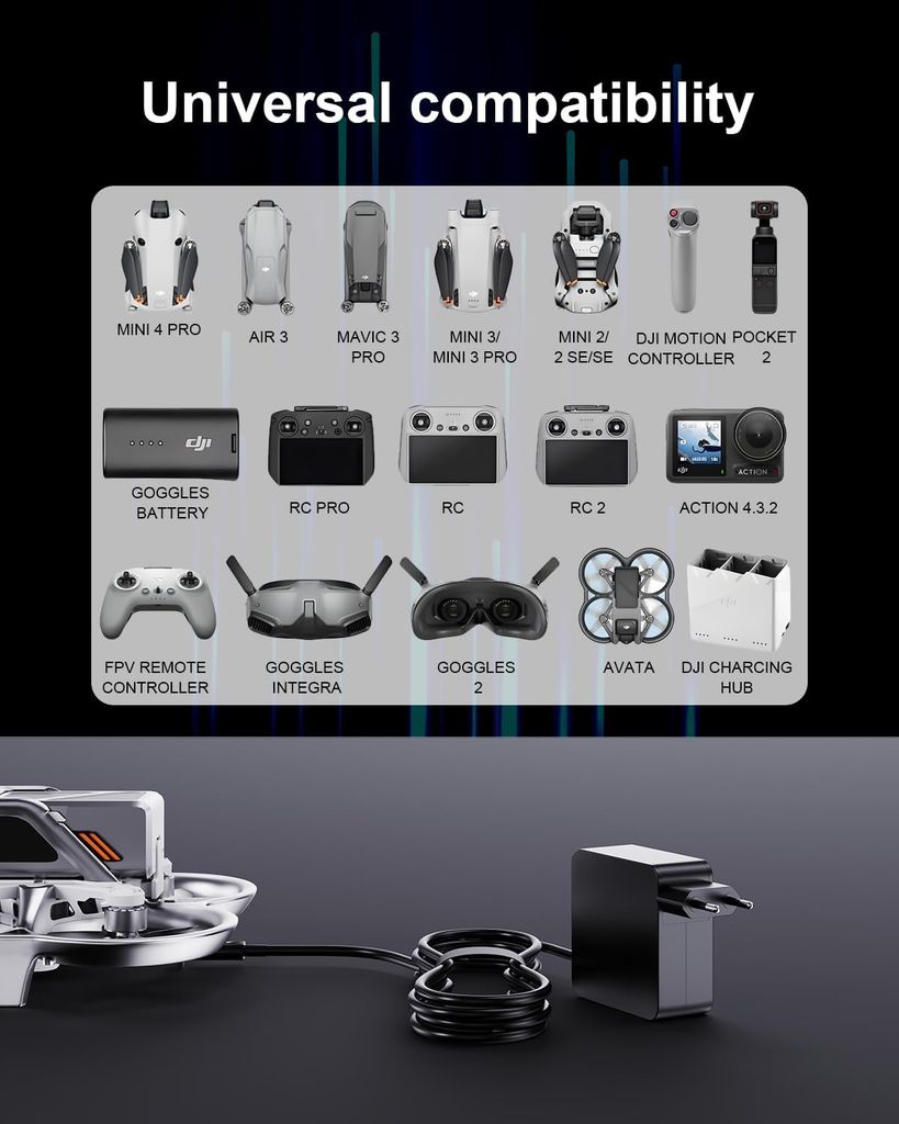 65W USB-C hurtiglader for DJI Neo-, Mini-, Mavic-, Avata- og RS-serien
