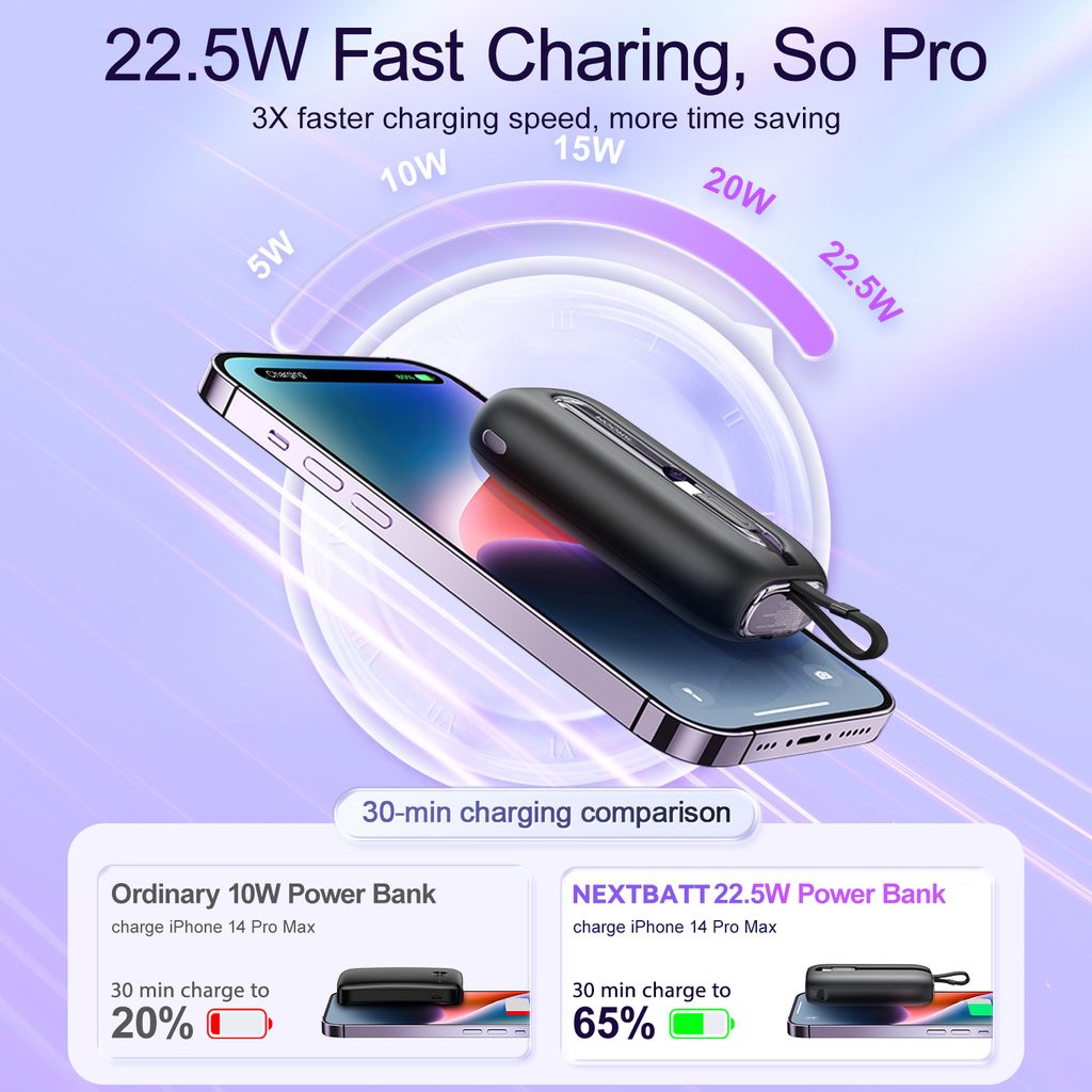 Tehokas minivaravirtalähde sisäänrakennetuilla kaapeleilla 10000mAh – 22.5W musta