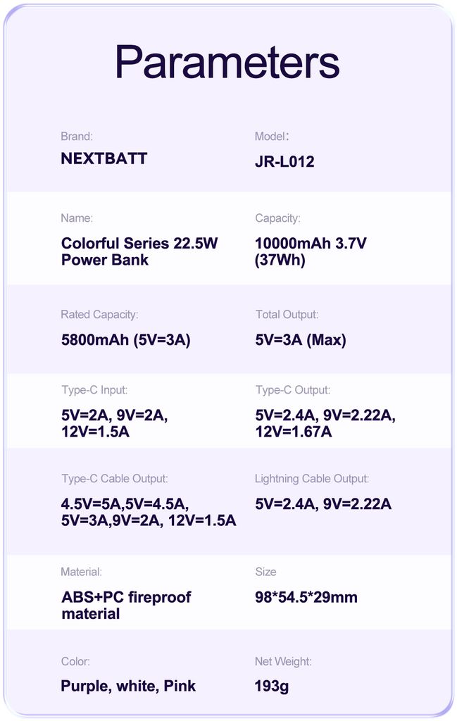 Tehokas minivaravirtalähde sisäänrakennetuilla kaapeleilla 10000mAh – 22.5W musta