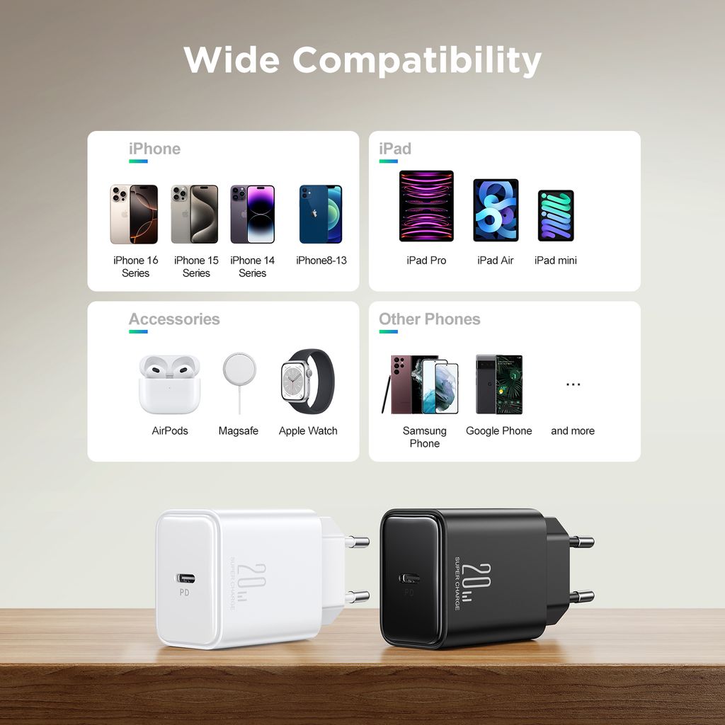 Snabbladdare till Samsung 20W USB-C Strömadapter + Kabel 1m, 3A