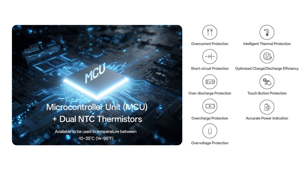 Nitecore NB10000 Gen4 Powerbank 10000mAh, 3A med 2 USB-C-porter
