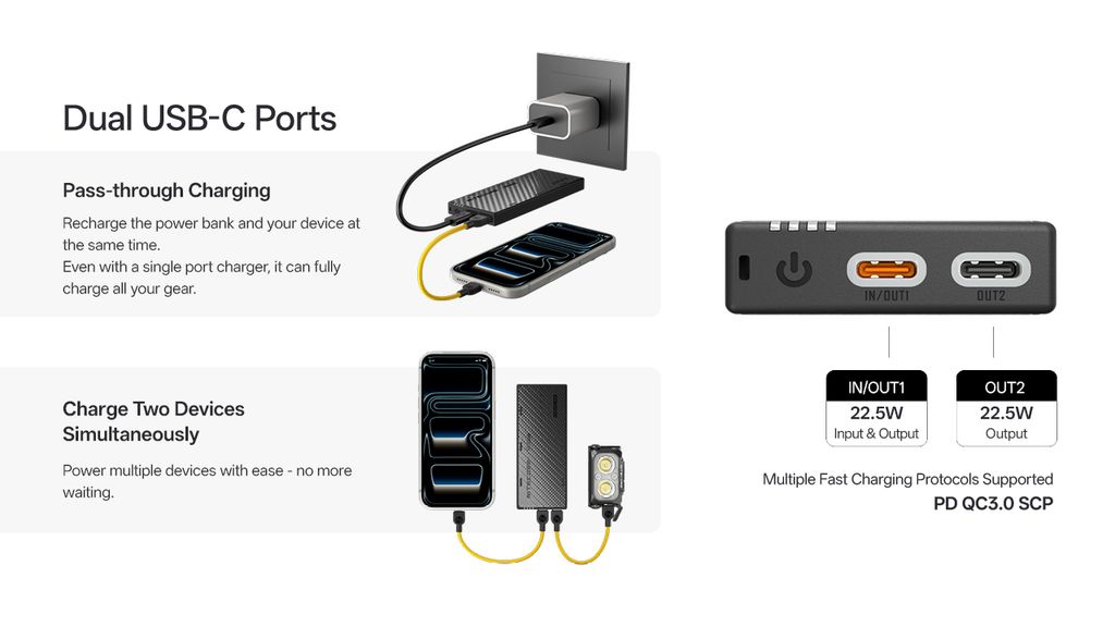 Nitecore NB10000 Gen4 Powerbank 10000mAh, 3A med 2 USB-C-porter