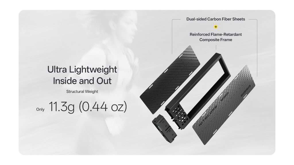 Nitecore NB10000 Gen4 Powerbank 10000mAh, 3A med 2 USB-C-porter