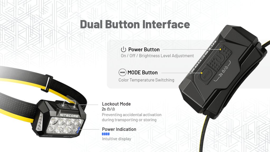 Nitecore NB10000 Gen4 Powerbank 10000mAh, 3A med 2 USB-C portar