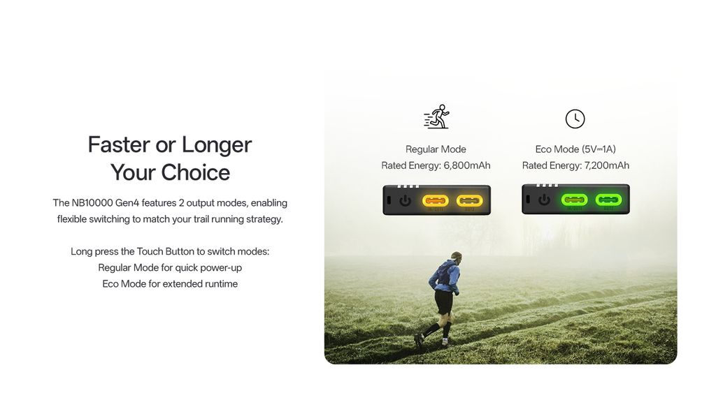 Nitecore NB10000 Gen4 Powerbank 10000mAh, 3A med 2 USB-C-porter