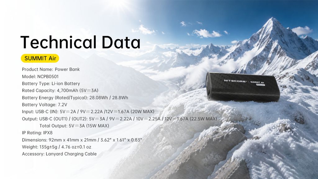 Nitecore SUMMIT Air Powerbank 8000 mAh 22,5 W IPX8